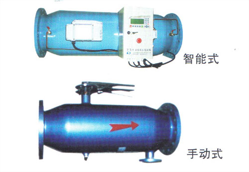 反冲洗过滤器